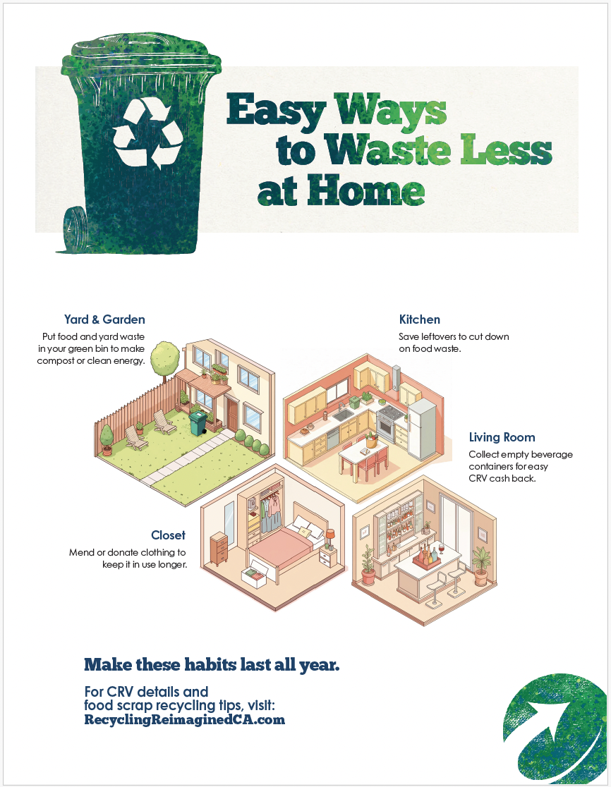 CalRecycle's Guide to a Waste-Free Spring | Recycling Reimagined